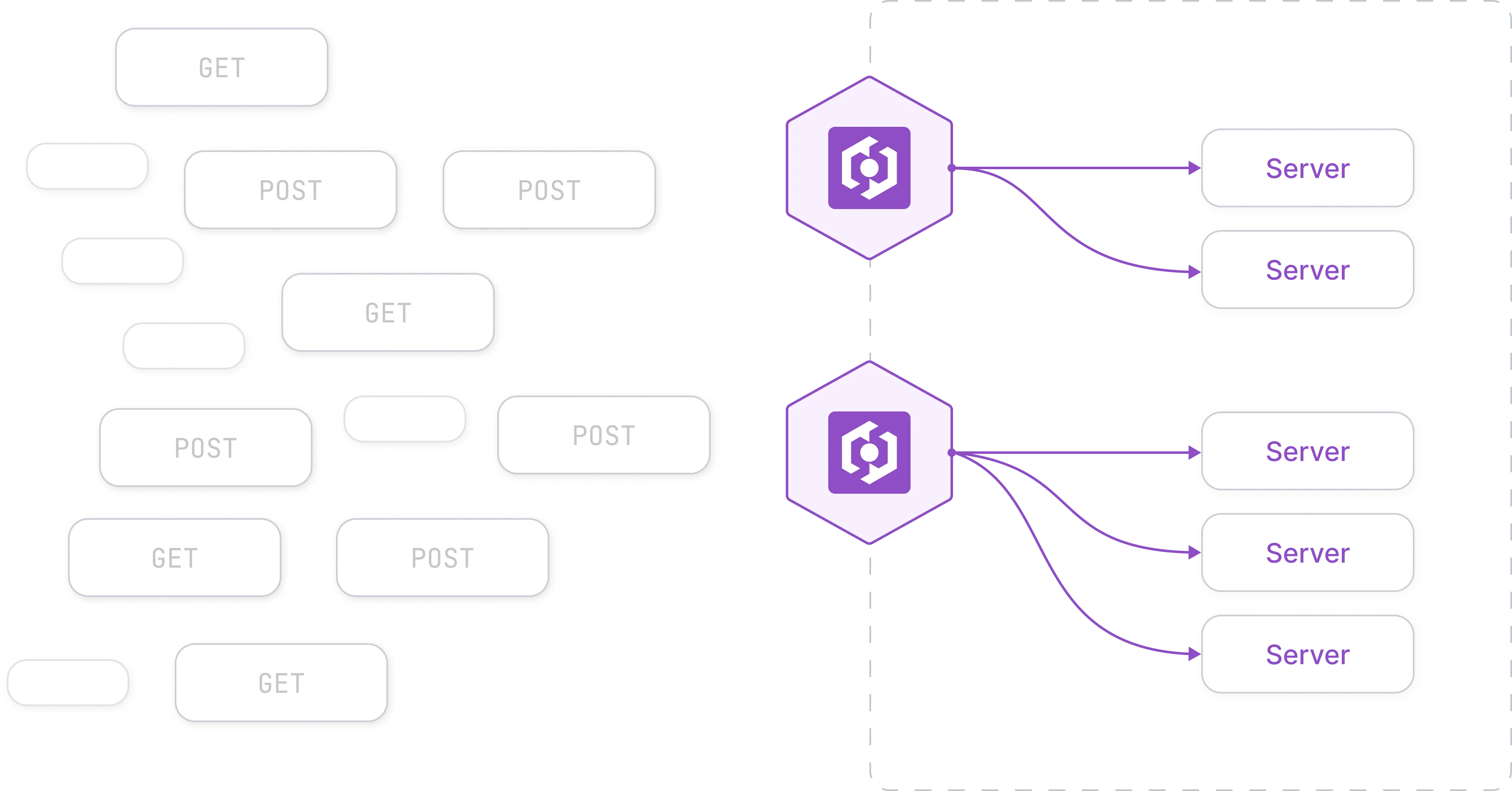 Feature showcase of rescaled WAF