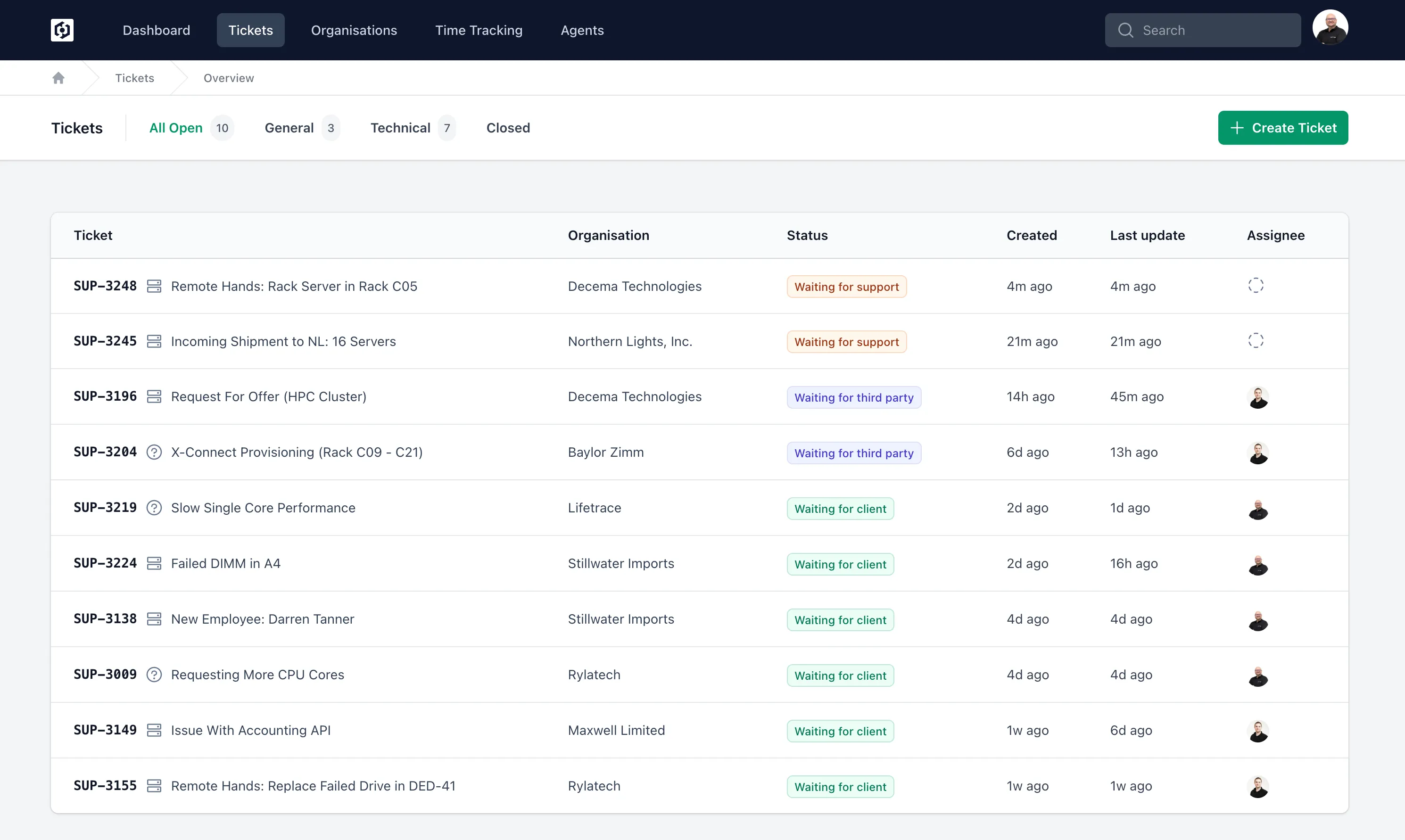 Screenshot of rescaled Ticket's Dashboard View