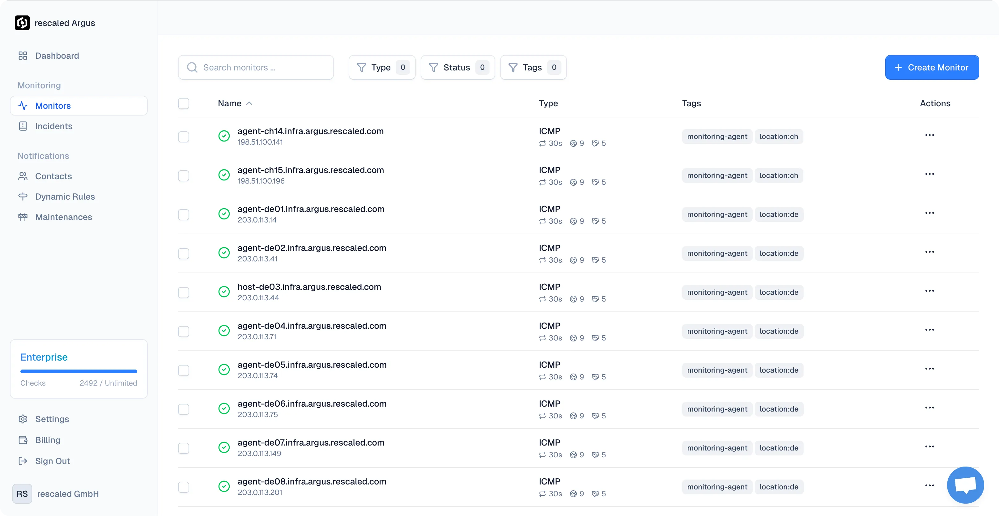 Screenshot of rescaled Ticket's Dashboard View